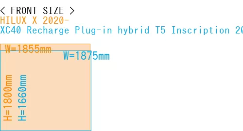 #HILUX X 2020- + XC40 Recharge Plug-in hybrid T5 Inscription 2018-